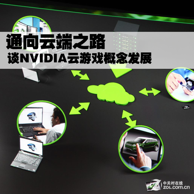 ͨƶ֮· ̸NVIDIAϷչ 