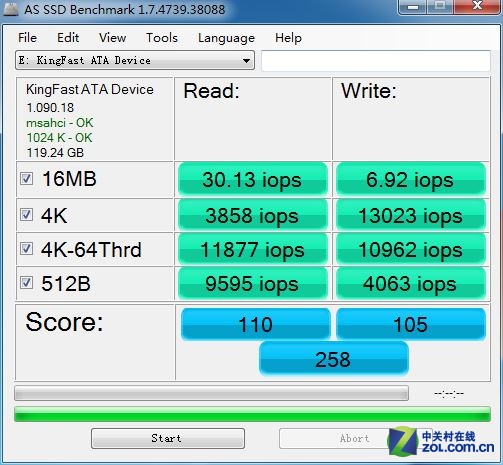 ĳռ F6 128GB SSD 