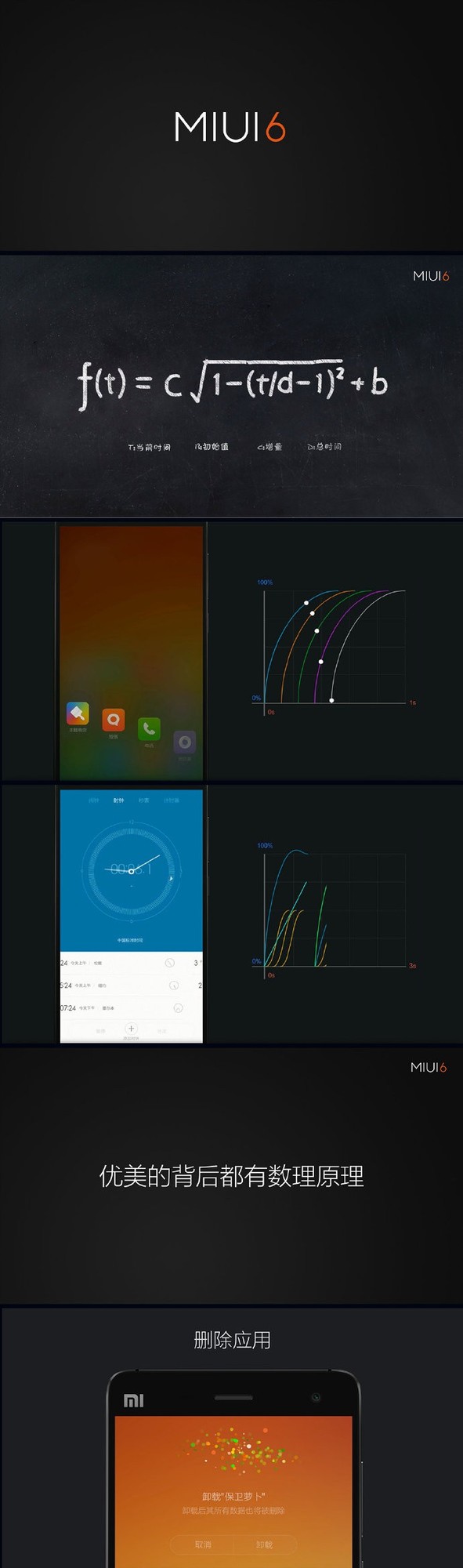 雷军：MIUI 动画效果背后……真让我有点吃惊！ 