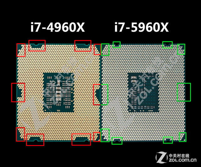 8i7-5960X&DDR4 Intel HSW-Eײ 