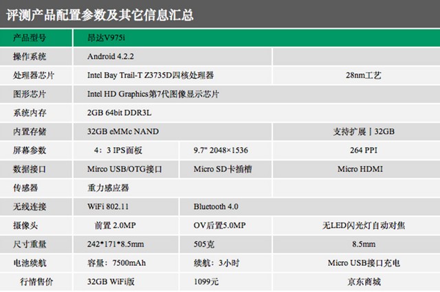 ĻiPad Air V975iƽ 