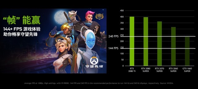 iGame֡Ӯҹغ񱧻ؼ 