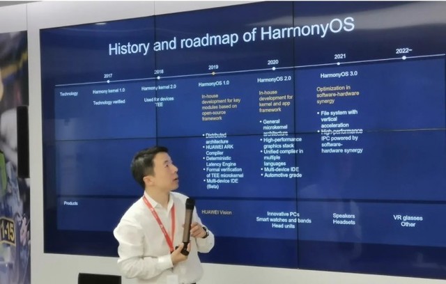 Harmony-OS-roadmap.jpg