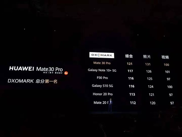 ΪMate 30ĸ汾 ҸԽ 