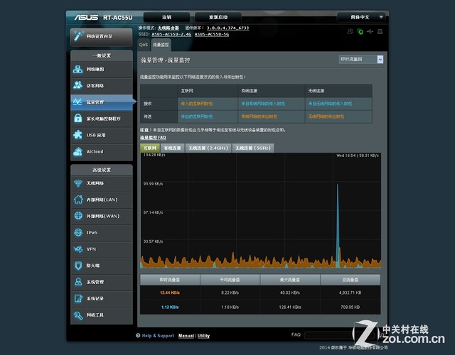 Wi-Fi ˶RT-AC55U· 