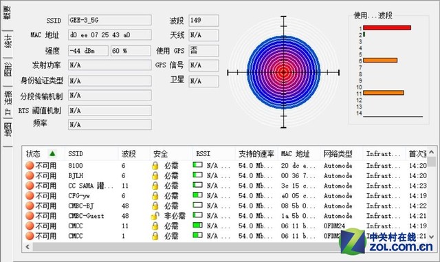 体验极致WiFi覆盖 极路由3代"极三"评测