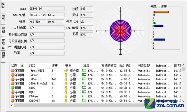 体验极致WiFi覆盖 极路由3代"极三"评测
