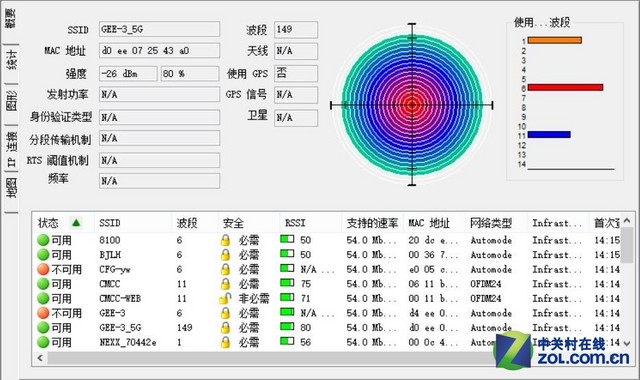 体验极致WiFi覆盖 极路由3代"极三"评测