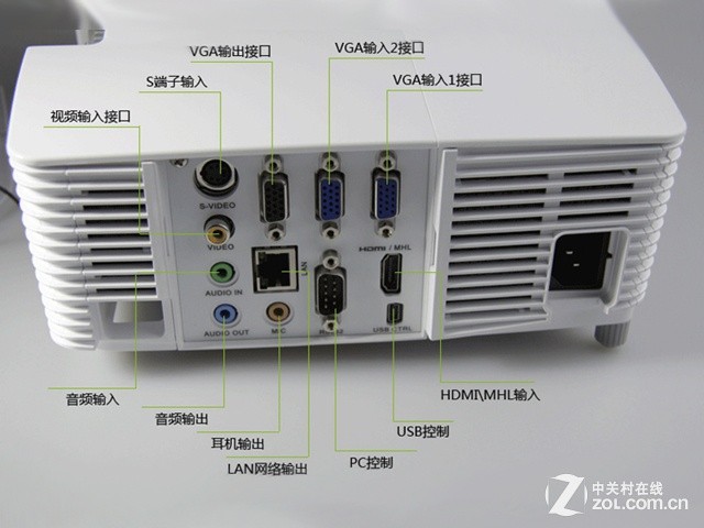 ̽ͶӰ Acer S1383WHne 