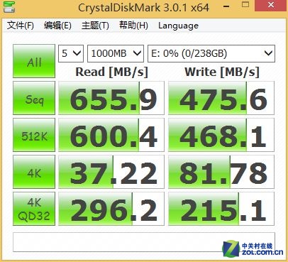 Ӱս256GB M.2 SSD 