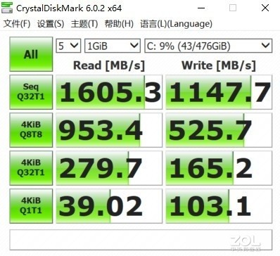 惠普EliteBook 745G6体验评测