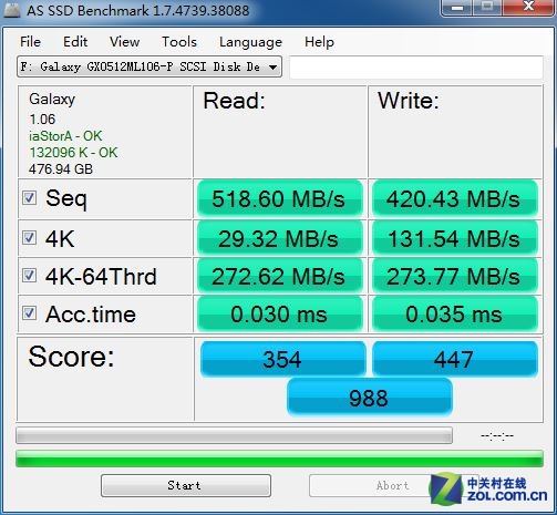 HDD Ӱս512G SSD 