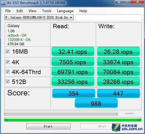 HDD Ӱս512G SSD 