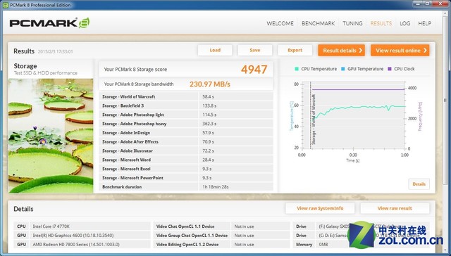 HDD Ӱս512G SSD 