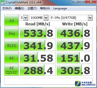 HDD Ӱս512G SSD 