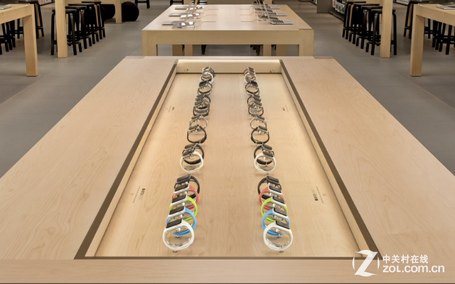 ƻApple Watchʹ(zhuang)(bi)ָ 