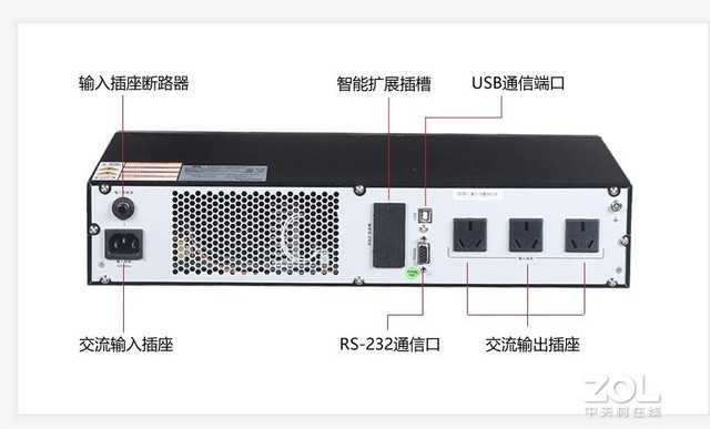 ߼ԼչԣUPS2000-G-20kV 