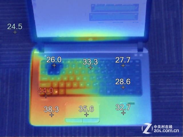 ����Ӳ����� ����ProBook 440 G2���� 