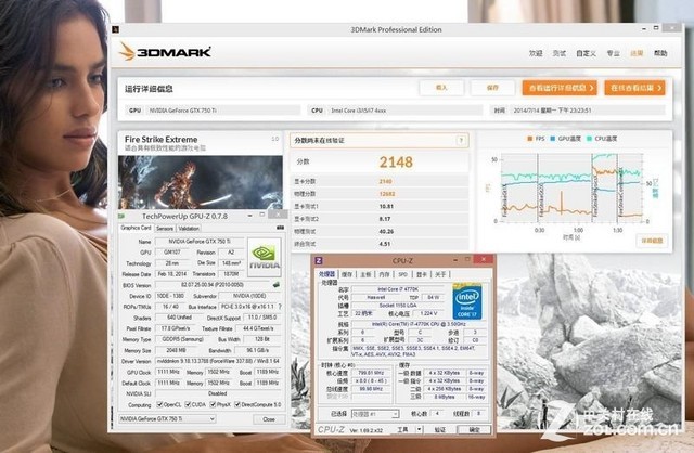 GTX750Ti쮰NVIDIAƻܲ 