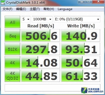 Բ300Ԫ ʤά128GB SSD 