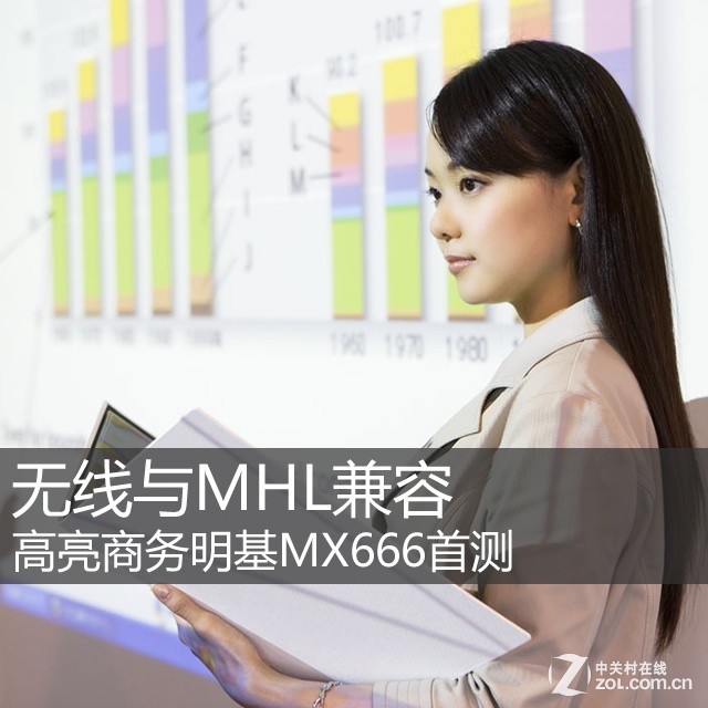 MHL MX666ײ 