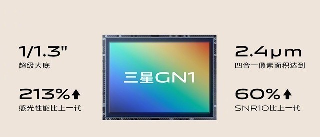 4998Ԫ�� Ӱ���콢vivo X50 Pro+����Ԥ���� 