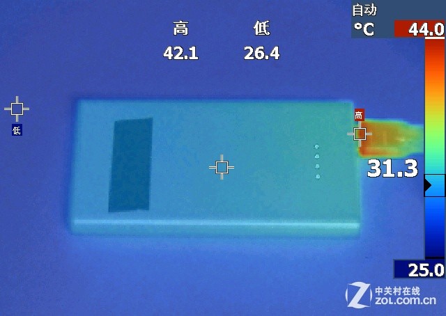 iPhone6Ҫ 籦ʹж 