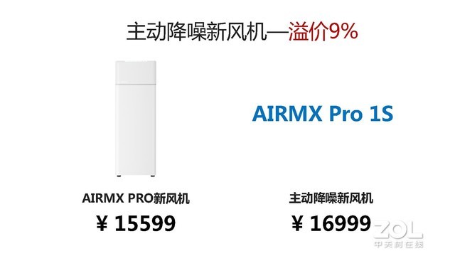 家电也能主动降噪？AIRMX Pro 1S新风机说能 