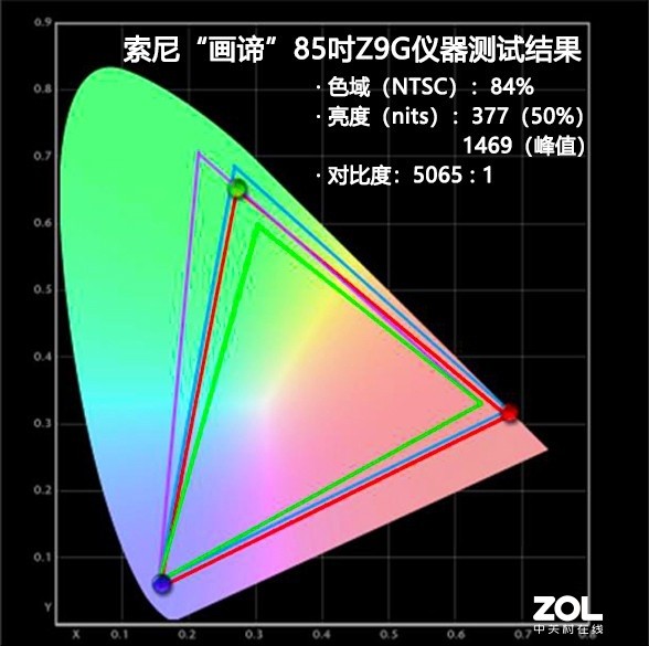 8K콢棺VSᣬ˭һʱ 