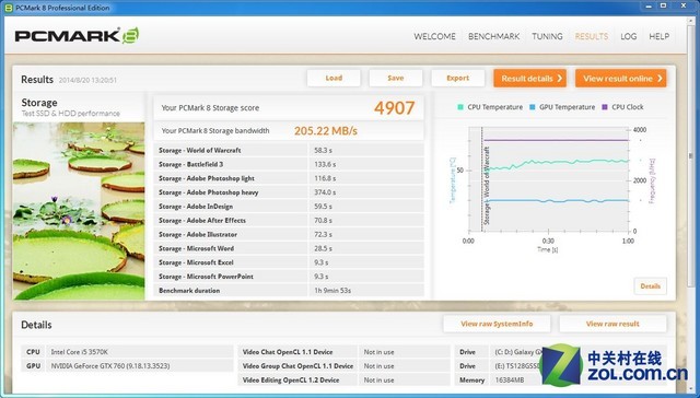 370 128GB SSD 