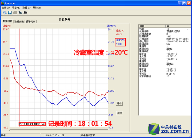 1999Ԫ ű 