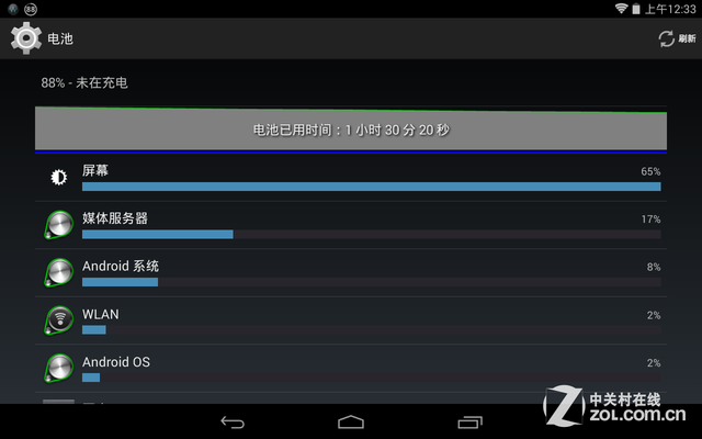 64位处理器 戴尔全新Venue 7平板评测