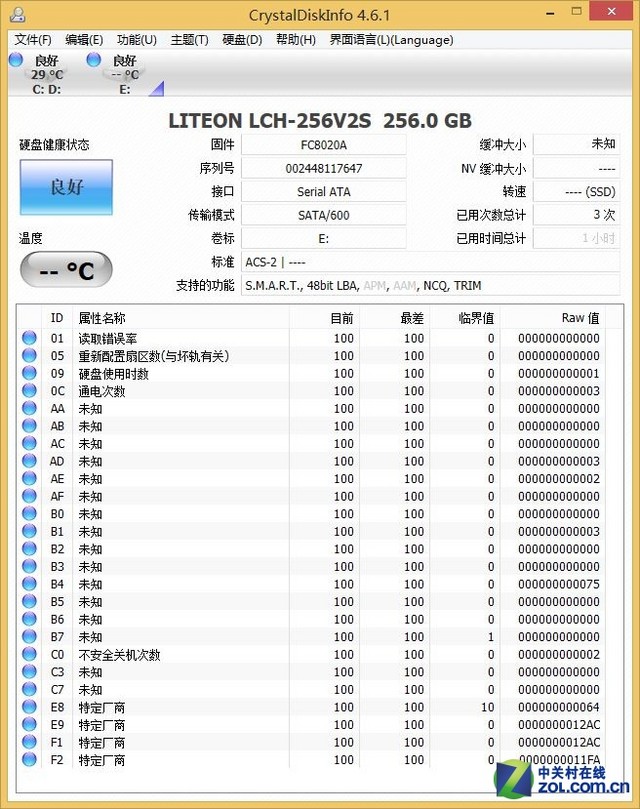 SSD 