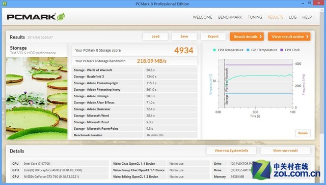 ֥ԭA19nm OCZ ARC100 SSDײ 