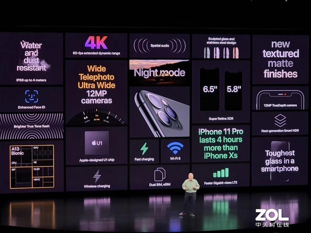 ����5G�Ȼ� ��������ָ�� �¿�iPhone��ֵ�����𣿡����𷢲��� 