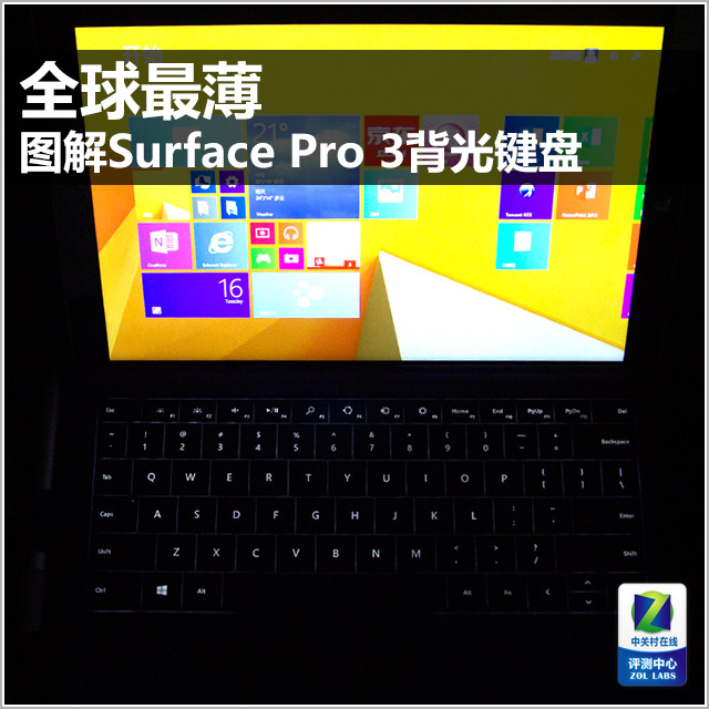 ȫ ͼSurface Pro 3 