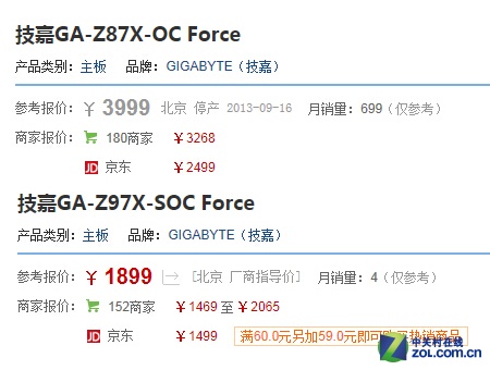 5.3GƵ Z97X-SOC Force 