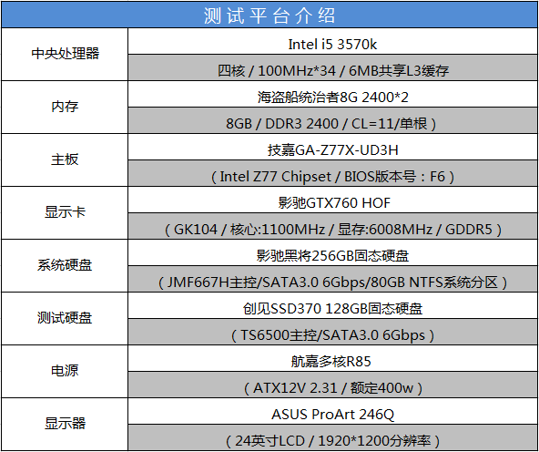 еһ SSD370 128GB 