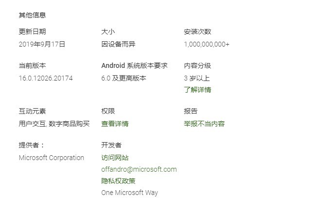 ΢Win Phone ȴGoogle Play޴ɹ 