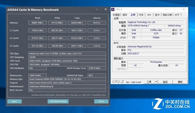 ȫ Intel˴ײ 