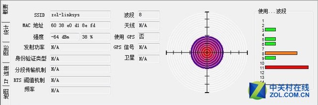 WiFiչս Linksysװ 