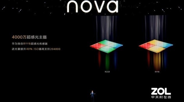 华为nova6正式发布 