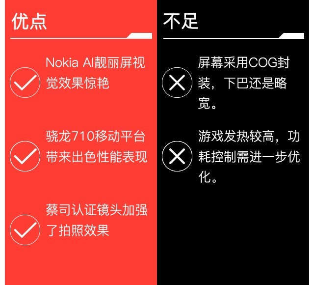 2000λҹĲ䵥 Nokia X7 