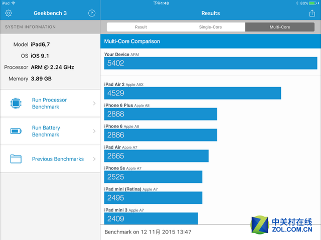 iPad ProԱSurface Pro 4 