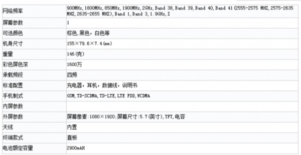 LG K11Ų 䱸д 