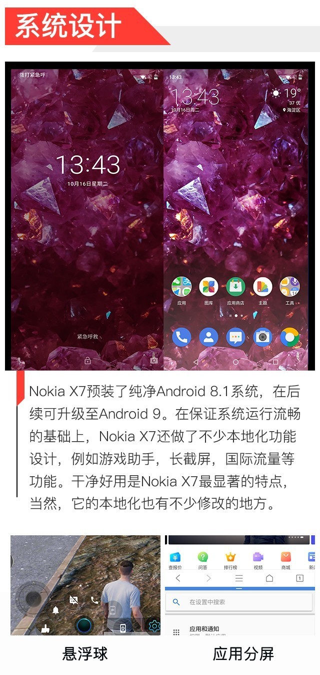 Nokia X7 2000˾ͷ 