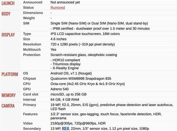 XZ Compactع 洫3GB 