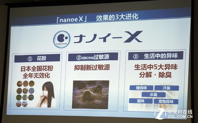 松下nanoeX纳米水离子技术分享会 