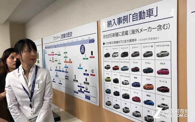 松下nanoeX纳米水离子技术分享会 