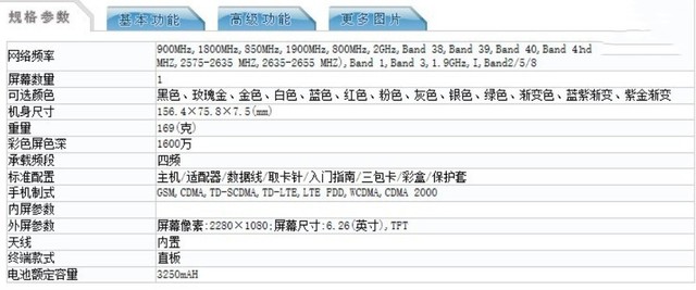 根据爆料的参数来看,小米8青春版搭载了6.